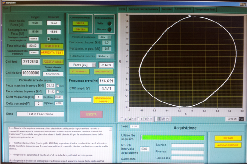 Schermata del software di controllo RT3 realizzato da Trio Sistemi